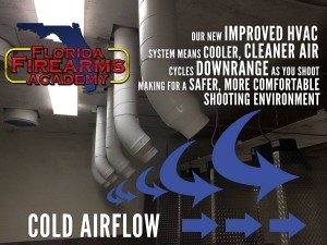 Advanced Air Filtration & Air-Conditioning Systems